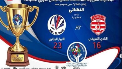Photo of Championnat arabe des clubs de handball féminin: le HBC El-Biar sacré pour la première fois