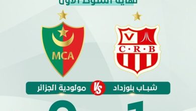 Photo of Finale Coupe d’Algérie 2024: le CR Belouizdad mène face au MC Alger à la mi-temps (1-0)