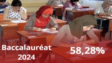 Photo of Baccalauréat 2024: taux de réussite de 58,28% au niveau national