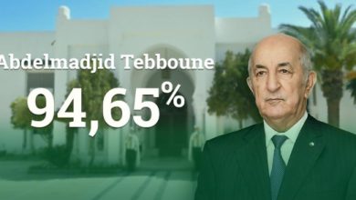 Photo of Résultats préliminaires de l’élection présidentielle: Tebboune réélu pour un second mandat