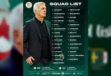 Photo of Foot/Equipe nationale : Petkovic retient 29 joueurs pour le Rwanda et la Suède